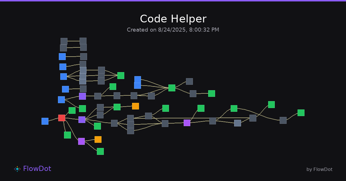 Code Helper - FlowDot