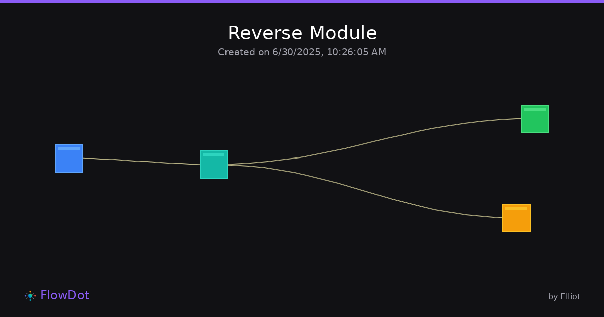 Reverse Module - FlowDot